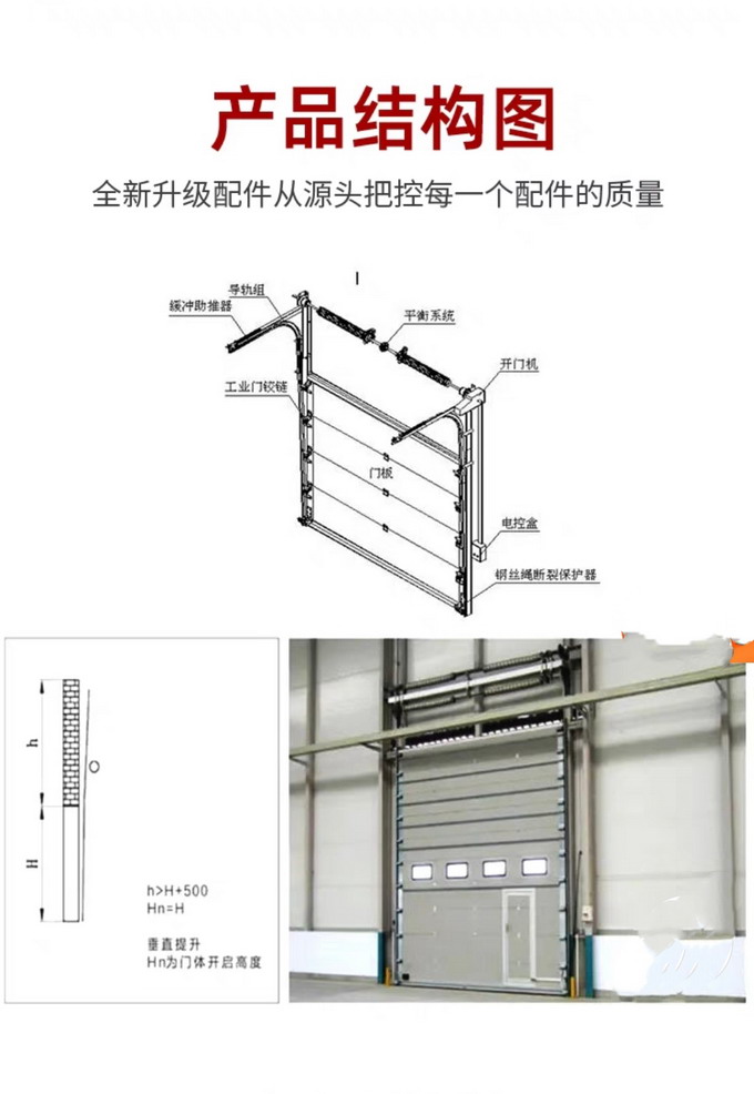 工業滑升（shēng）門結構.jpg