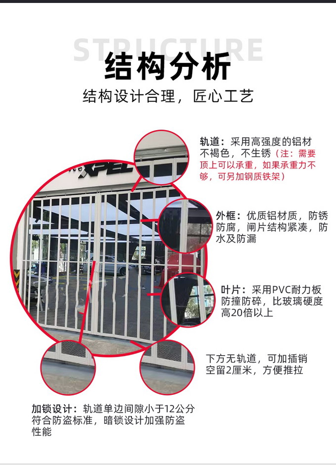 4折疊門結構（gòu）.jpg